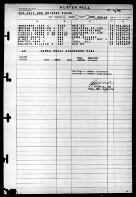Chicago (CA-136) > 1946