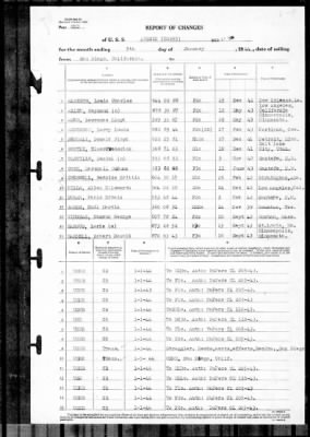 Aylwin (DD-335) > 1944