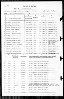 Aylwin (DD-335) > 1944