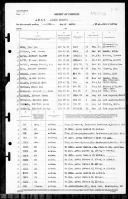 Aylwin (DD-335) > 1944