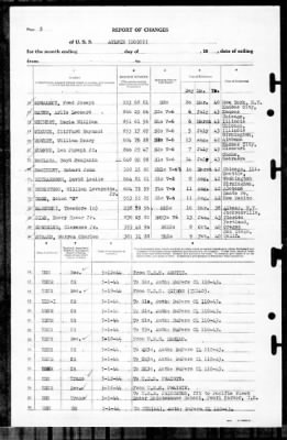 Aylwin (DD-335) > 1944