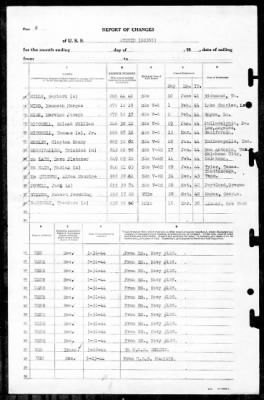 Aylwin (DD-335) > 1944