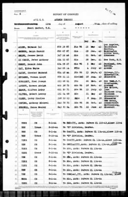 Aylwin (DD-335) > 1944