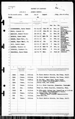 Aylwin (DD-335) > 1944