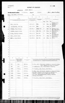 Aylwin (DD-335) > 1944