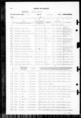 Aylwin (DD-335) > 1944