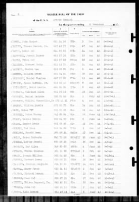 Aylwin (DD-335) > 1944