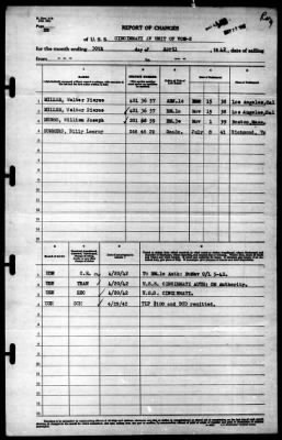 Cincinnati (VCS-2) > 1942