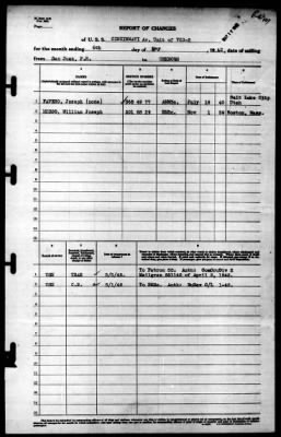 Cincinnati (VCS-2) > 1942