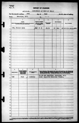 Thumbnail for Cincinnati (VCS-2) > 1942