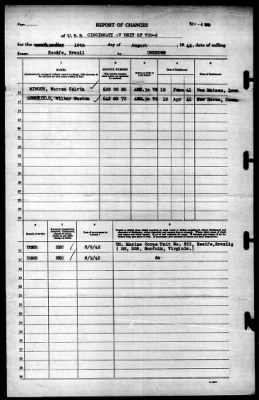 Thumbnail for Cincinnati (VCS-2) > 1942