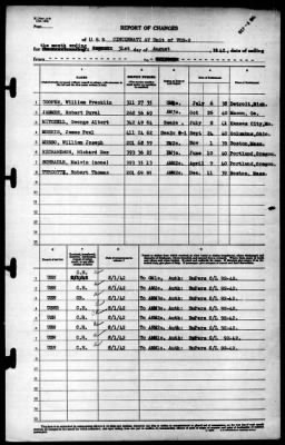 Thumbnail for Cincinnati (VCS-2) > 1942