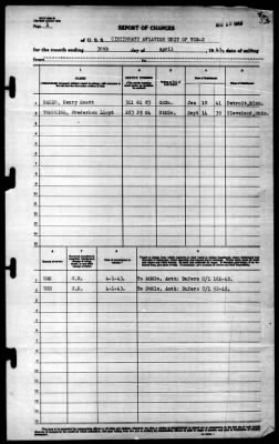 Cincinnati (VCS-2) > 1943