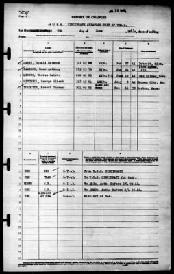 Thumbnail for Cincinnati (VCS-2) > 1943