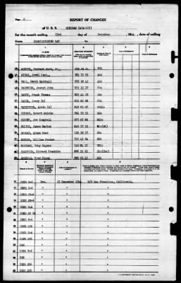 Thumbnail for Bingham (APA-225) > 1944