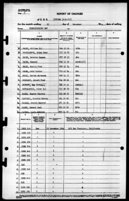 Thumbnail for Bingham (APA-225) > 1944