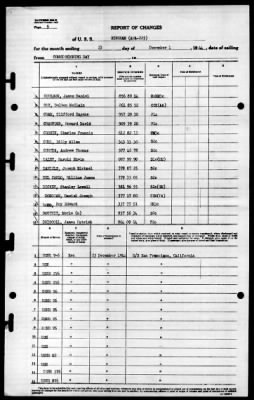 Thumbnail for Bingham (APA-225) > 1944