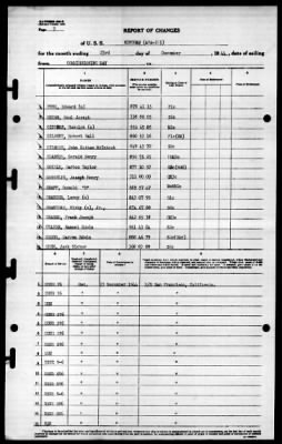 Thumbnail for Bingham (APA-225) > 1944