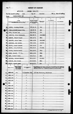 Thumbnail for Bingham (APA-225) > 1944