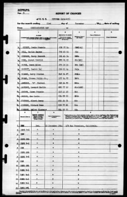 Thumbnail for Bingham (APA-225) > 1944