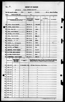 Thumbnail for Bingham (APA-225) > 1944