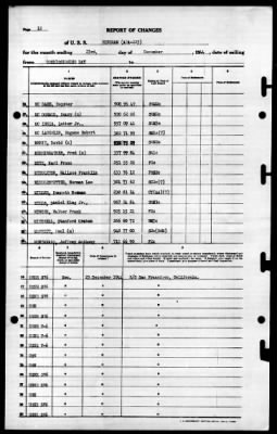 Thumbnail for Bingham (APA-225) > 1944