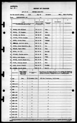 Thumbnail for Bingham (APA-225) > 1944