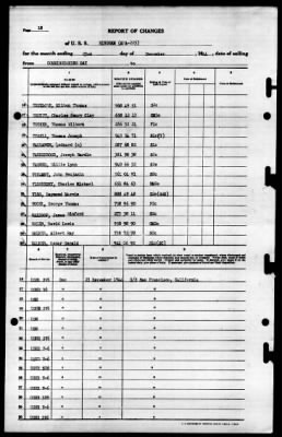 Thumbnail for Bingham (APA-225) > 1944