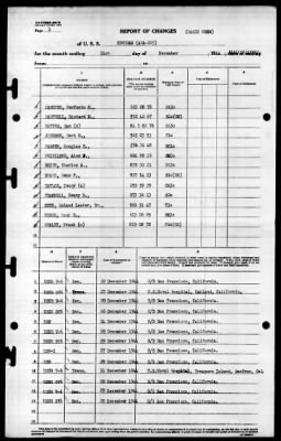 Thumbnail for Bingham (APA-225) > 1944