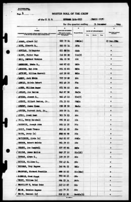 Thumbnail for Bingham (APA-225) > 1944