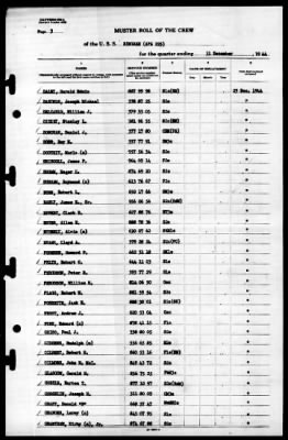 Thumbnail for Bingham (APA-225) > 1944