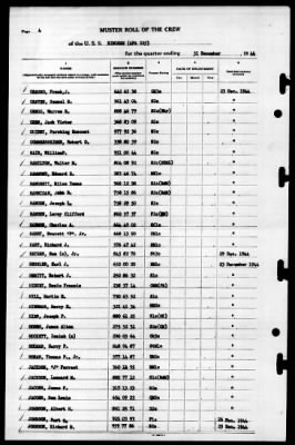 Bingham (APA-225) > 1944