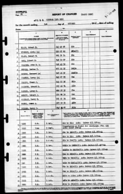 Thumbnail for Bingham (APA-225) > 1945