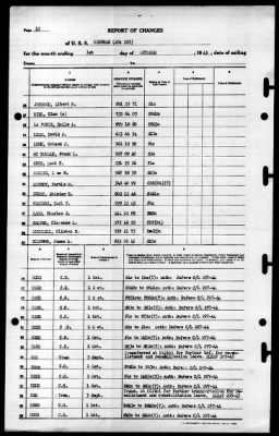 Thumbnail for Bingham (APA-225) > 1945