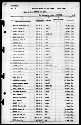 Thumbnail for Bingham (APA-225) > 1945