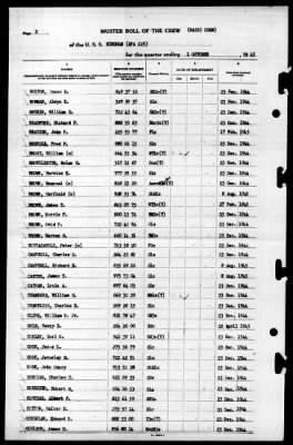 Thumbnail for Bingham (APA-225) > 1945