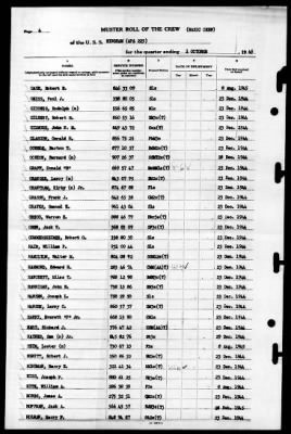 Thumbnail for Bingham (APA-225) > 1945