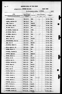 Thumbnail for Bingham (APA-225) > 1945