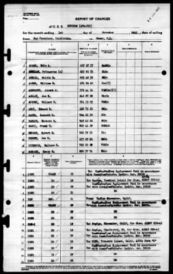 Thumbnail for Bingham (APA-225) > 1945