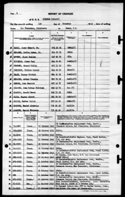 Thumbnail for Bingham (APA-225) > 1945