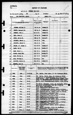 Thumbnail for Bingham (APA-225) > 1945