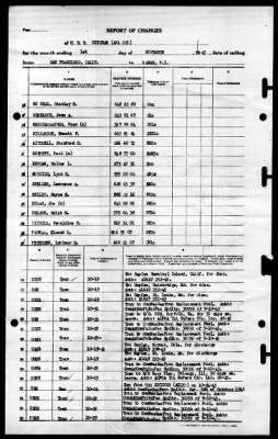 Thumbnail for Bingham (APA-225) > 1945