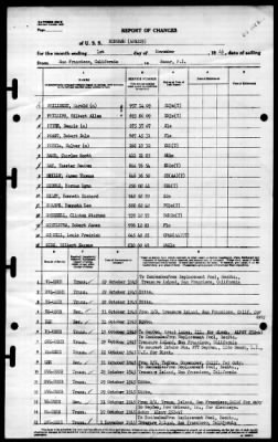 Thumbnail for Bingham (APA-225) > 1945