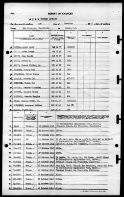 Thumbnail for Bingham (APA-225) > 1945