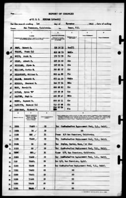 Thumbnail for Bingham (APA-225) > 1945