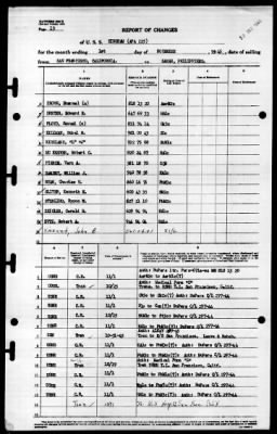 Thumbnail for Bingham (APA-225) > 1945