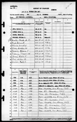 Bingham (APA-225) > 1945