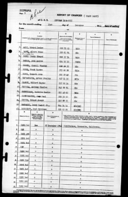 Thumbnail for Bingham (APA-225) > 1944