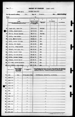 Thumbnail for Bingham (APA-225) > 1944