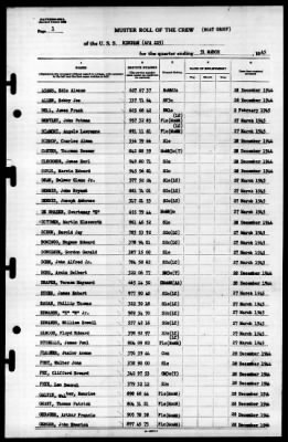 Bingham (APA-225) > 1945